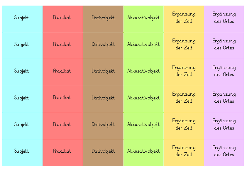 Satzglieder Legekärtchen.pdf